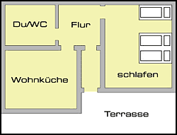 Familienurlaub in einer Ferienwohnung Bayern in Bodenmais. Urlaub auf dem Bauernhof im Bayerischen Wald. Die Ferienwohnung 1.
